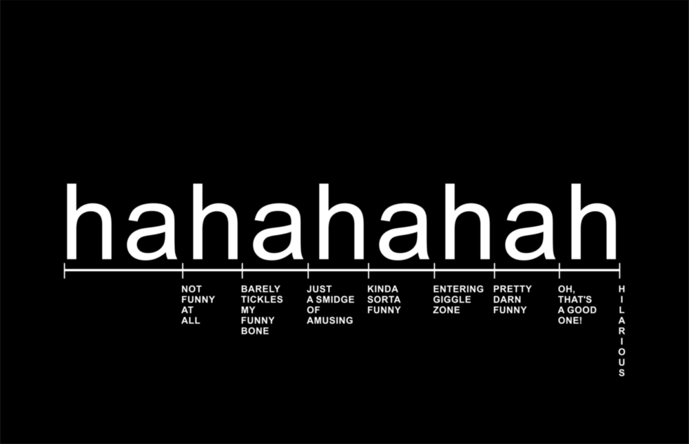 Lachanalyse || Designersammlung Glasbild