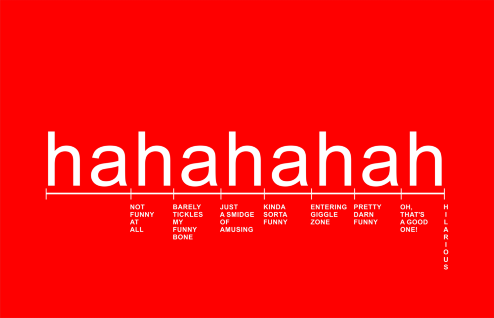 Lachanalyse || Designersammlung Glasbild