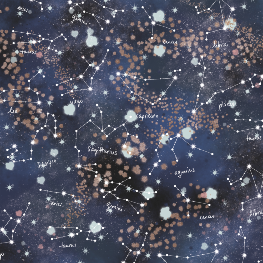 Horoscopes Glass Wall Art