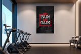 No Pain No Gain Glass Wall Art.
